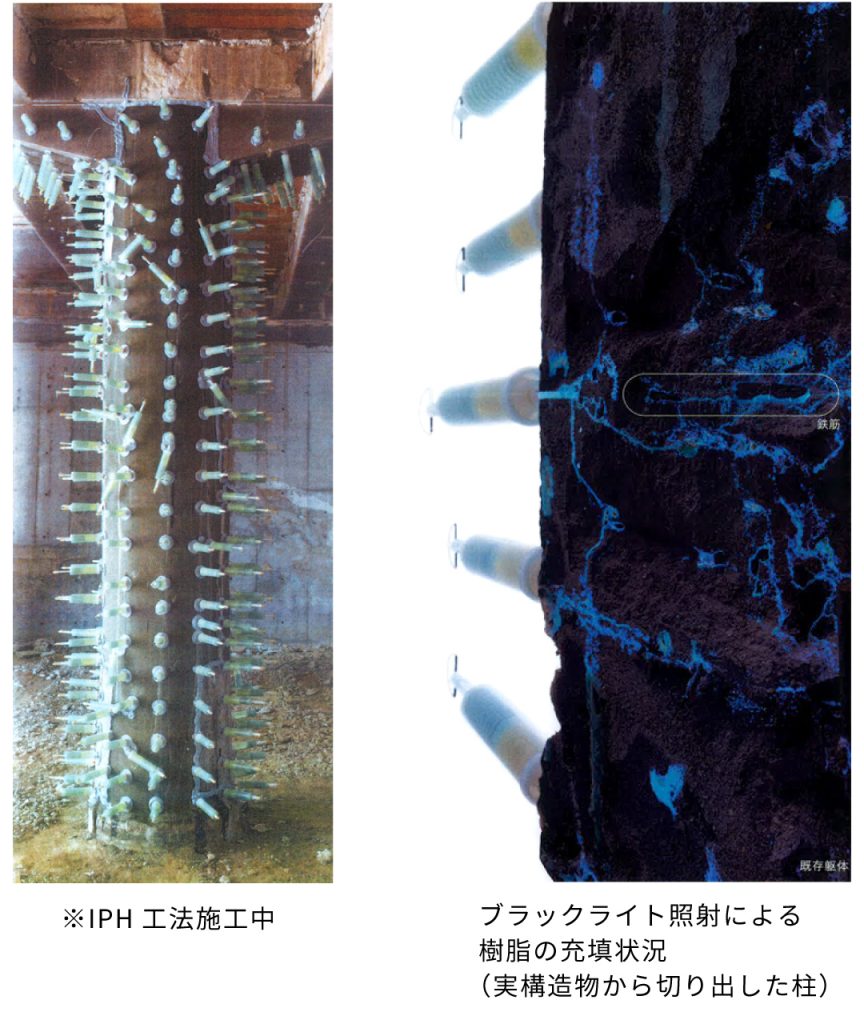 画像左：IPH工法施工中、画像右：ブラックライト照射による樹脂の充填状況（実構造物から切り出した柱）